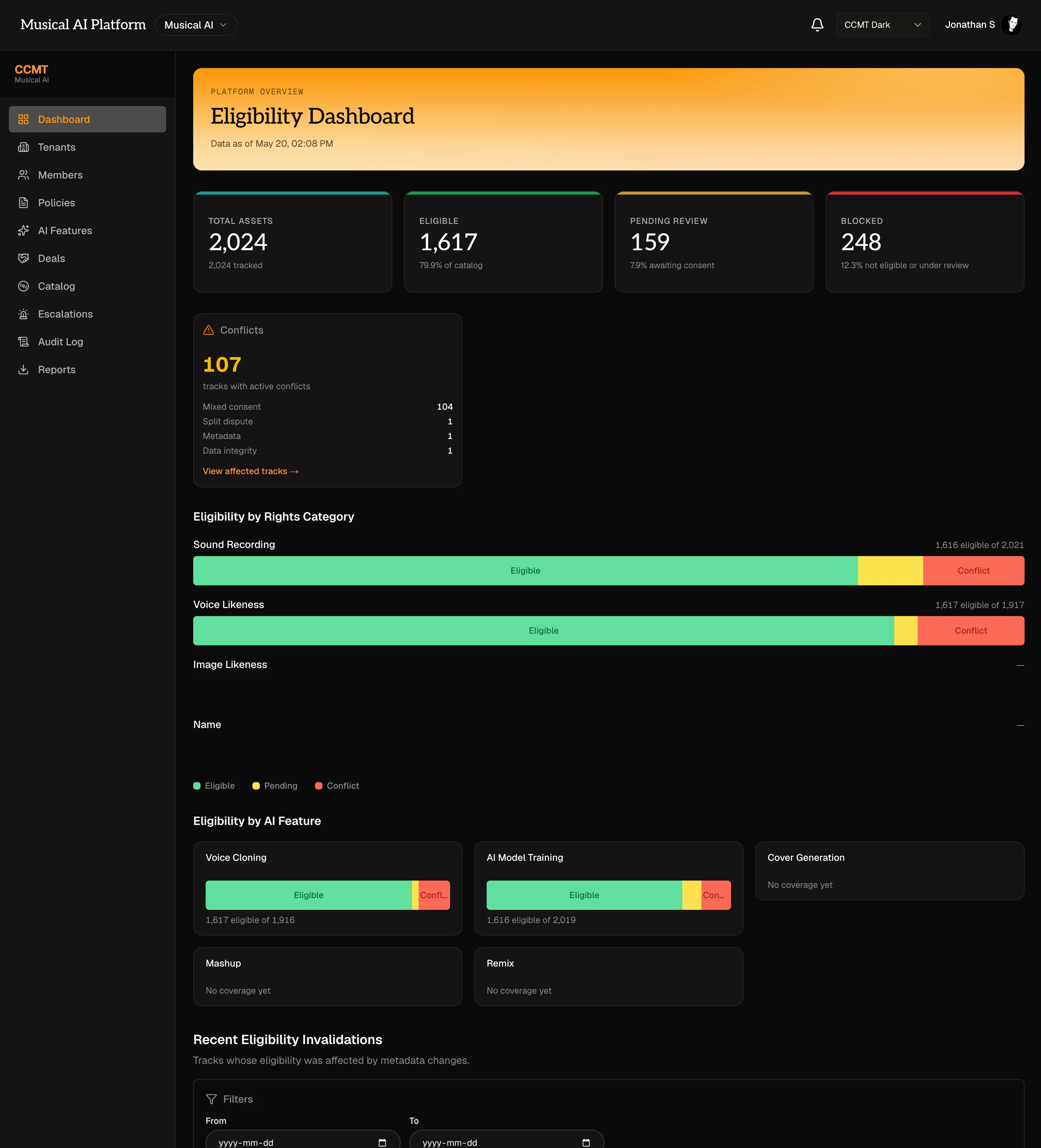 Musical AI consent dashboard recomputing eligibility as catalog metadata changes